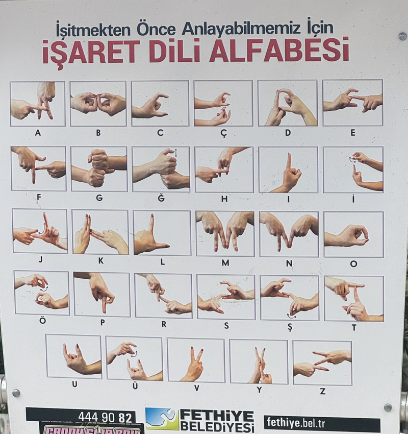 Turkish Sign Language Alphabet